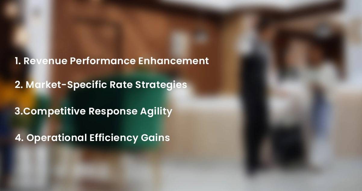 Results-&-Impact Results-&-Impact
